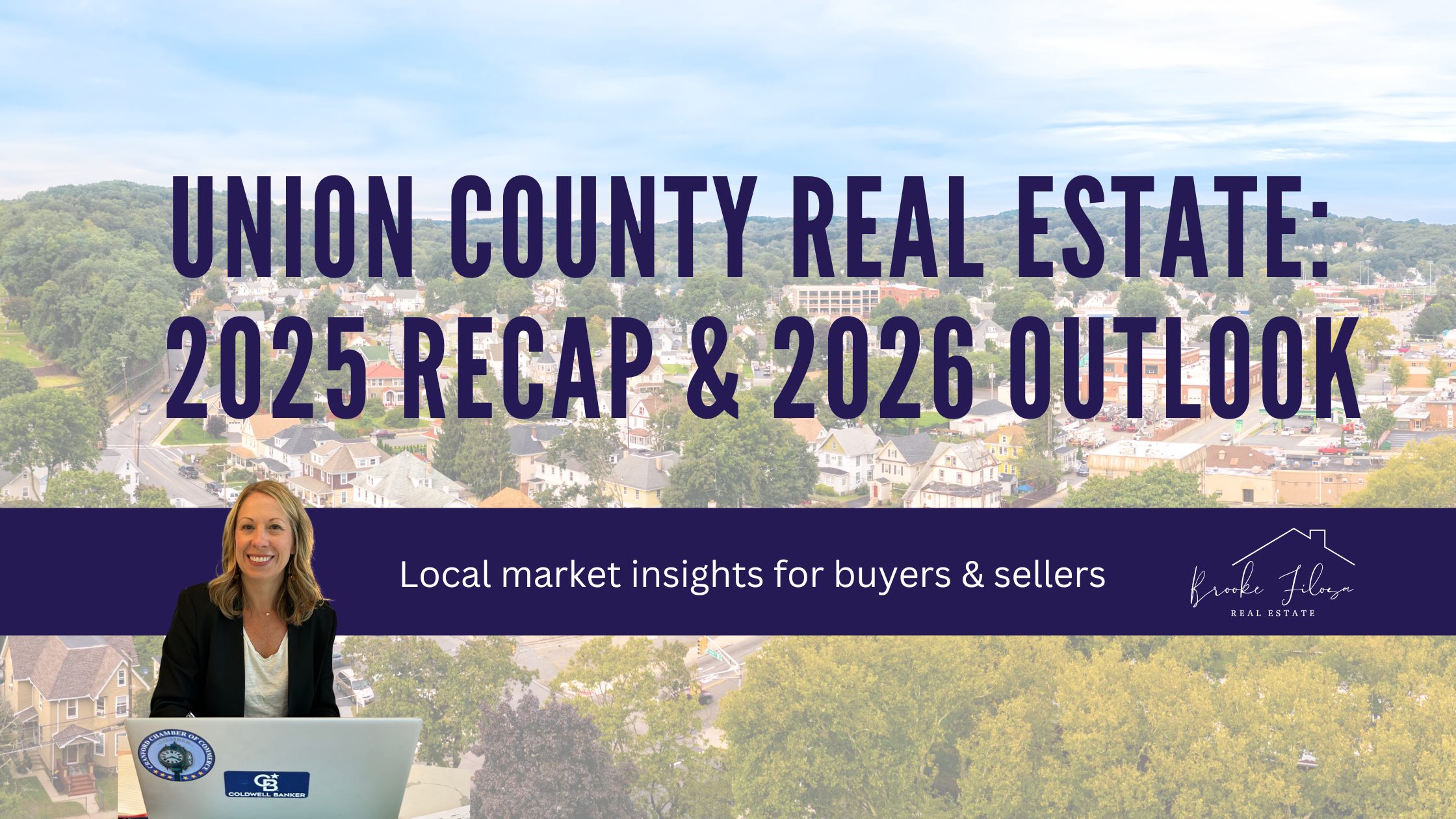 Union County Real Estate - 2025 Recap & 2026 Outlook