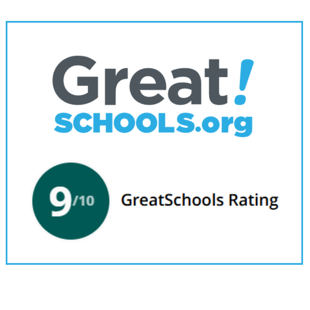 Great Schools - School rating resource